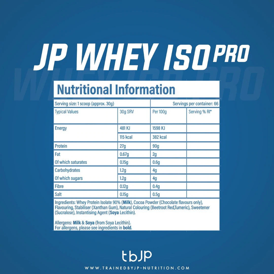 TRAINED BY JP NUTRITION - JP WHEY ISOPRO - 2KG